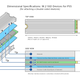 a diagram showing the specifications for a sony ps5 ssd heatsink